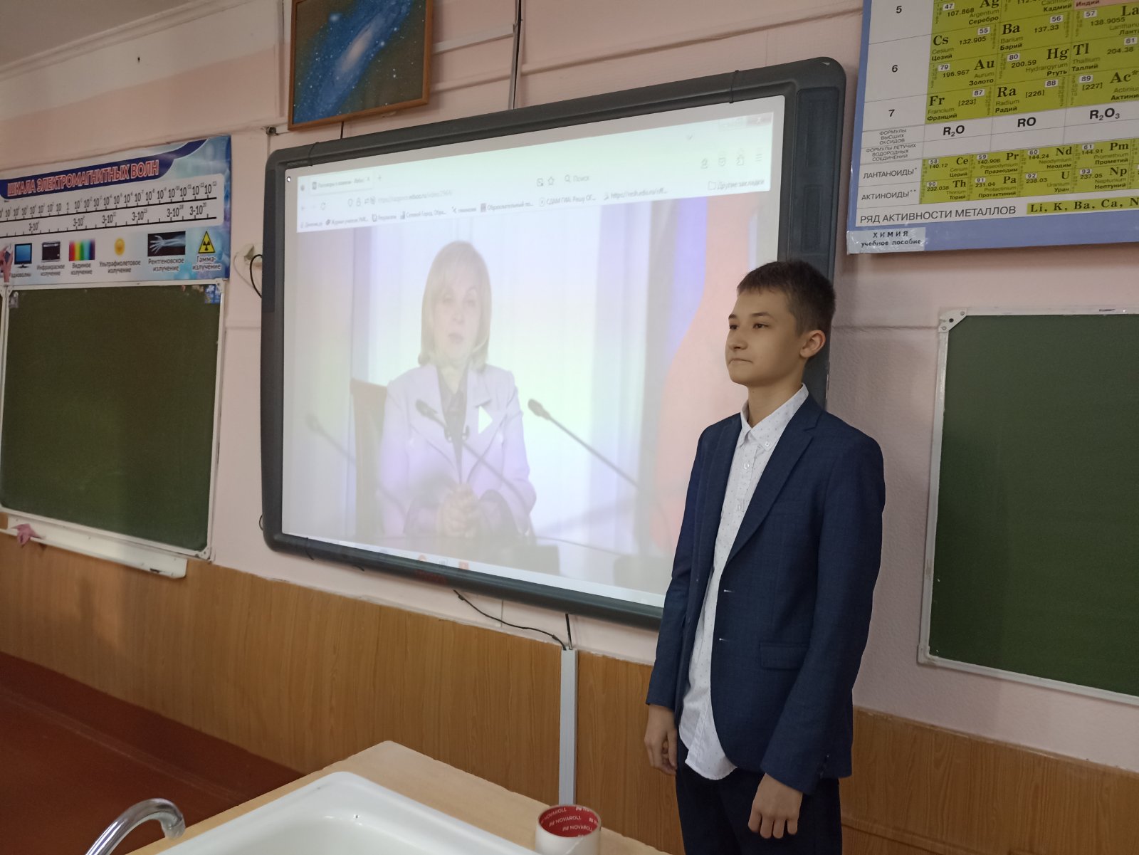 Разговоры о важном.