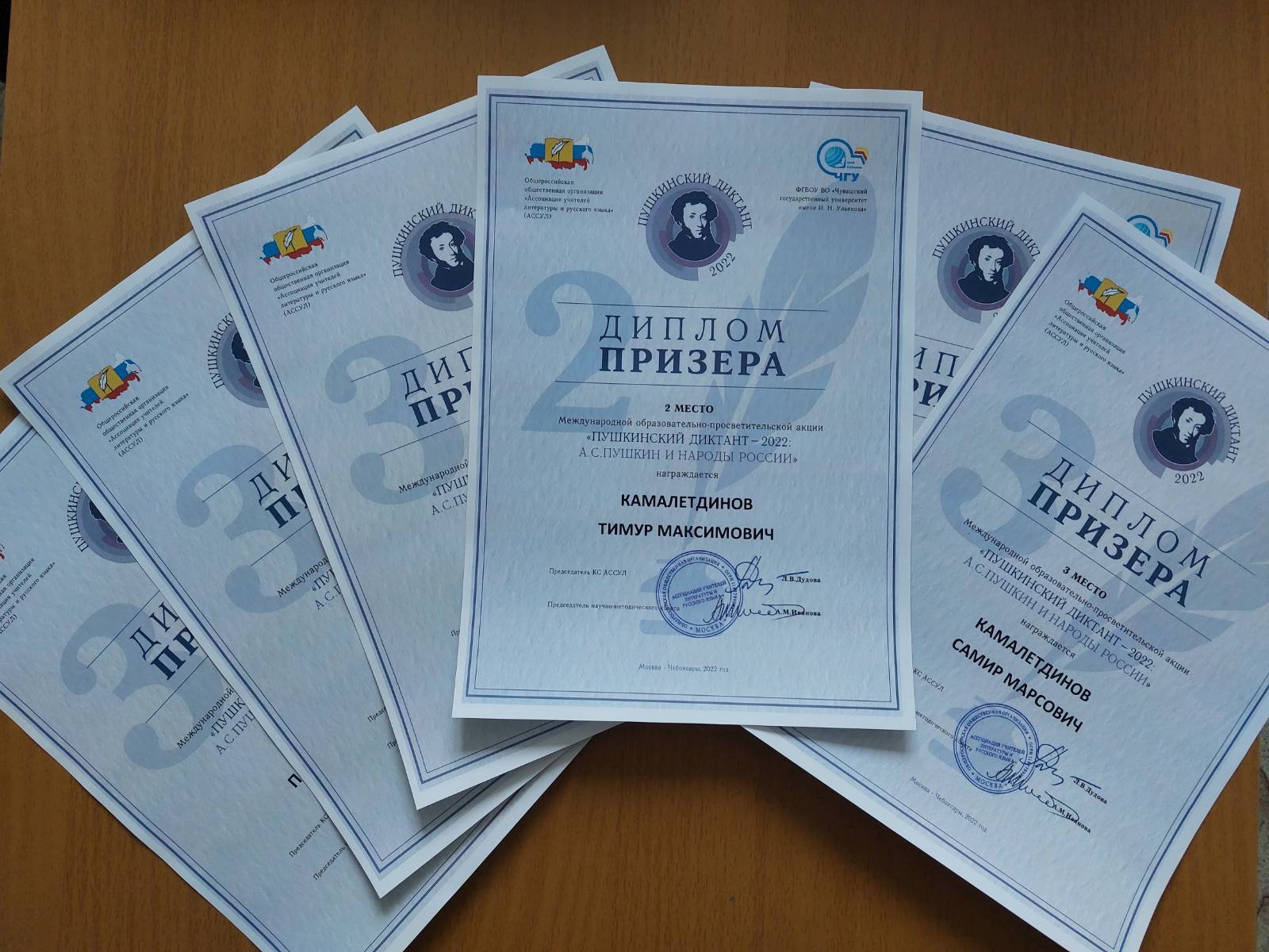 Результаты &amp;quot;Пушкинского диктанта&amp;quot;.