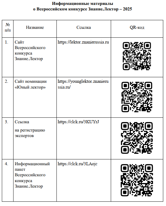 Всероссийский конкурс «Знание.Лектор».