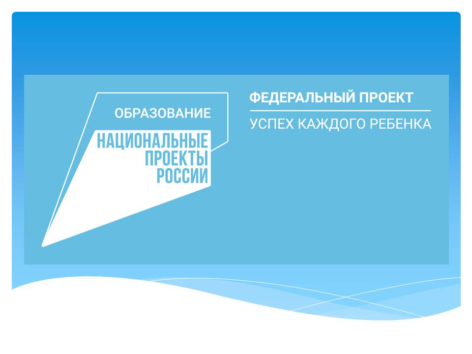 3-D моделирование и прототипирование.